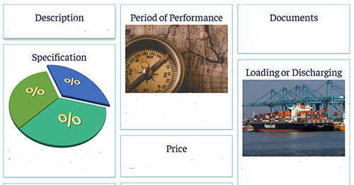 Example content cards